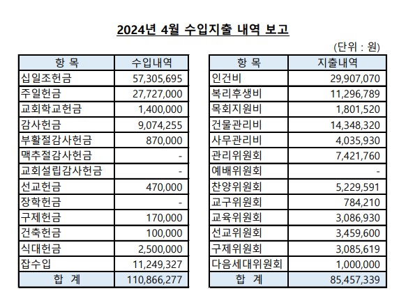 화면 캡처 2024-4월.jpg