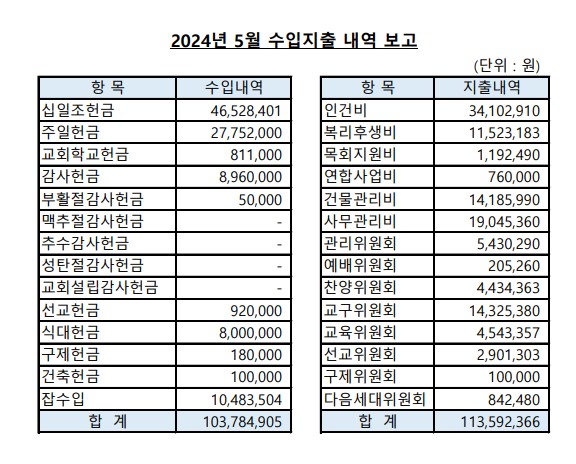 화면 캡처 2024-5월.jpg