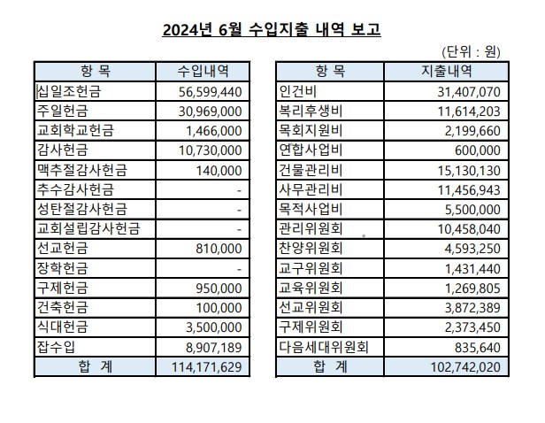 화면 캡처 2024-6월.jpg