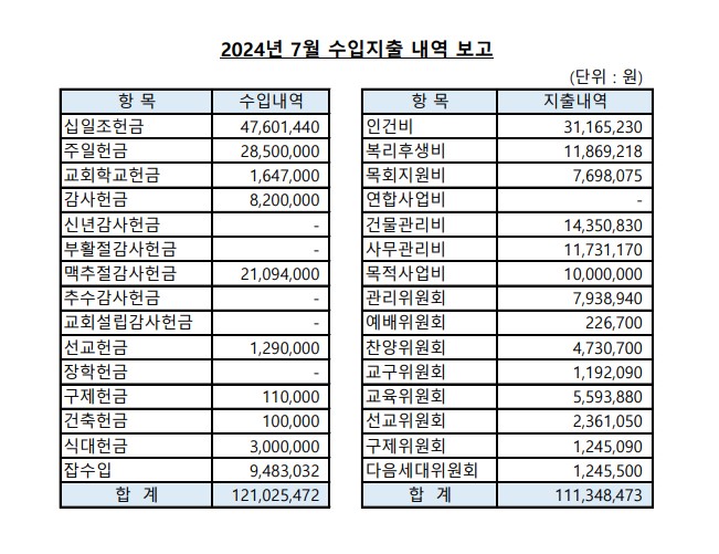 화면 캡처 2024-7월.jpg