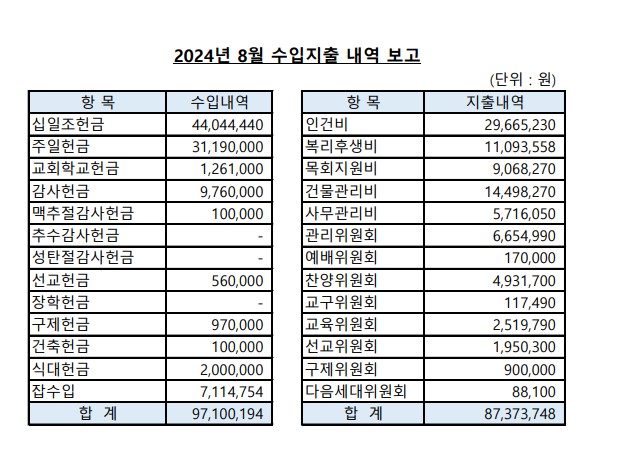 화면 캡처 2024-8월.jpg