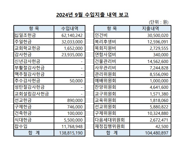 화면 캡처 2024-9월.jpg