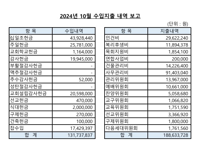 화면 캡처 2024-10월.jpg