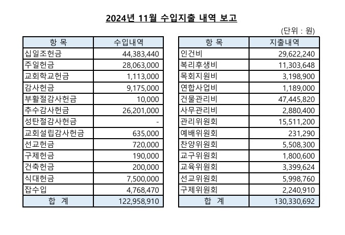 화면 캡처 2024-11월.jpg