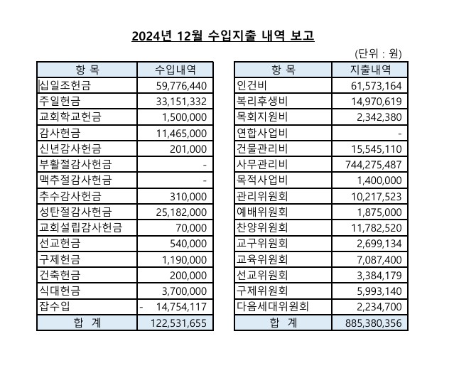 화면 캡처 2024-12월.jpg